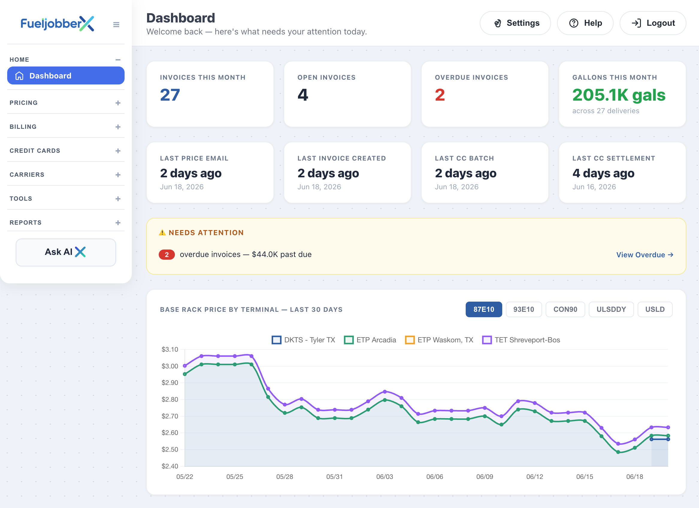 FuelJobberX Dashboard