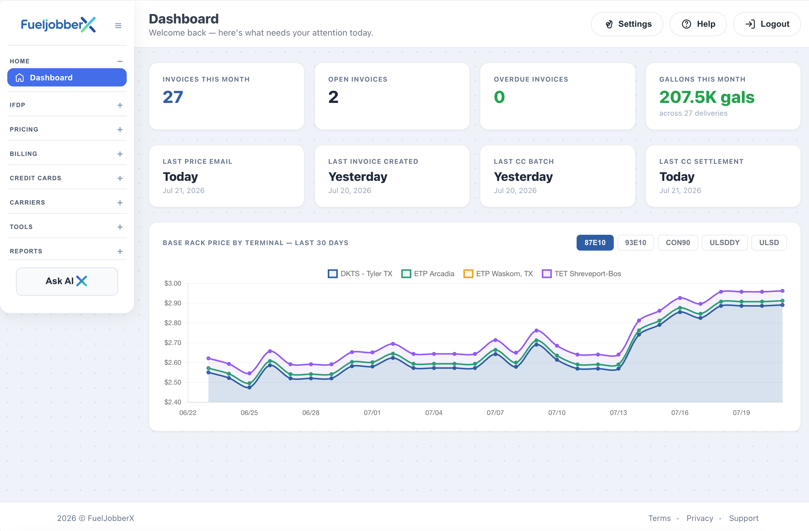 FuelJobberX Dashboard