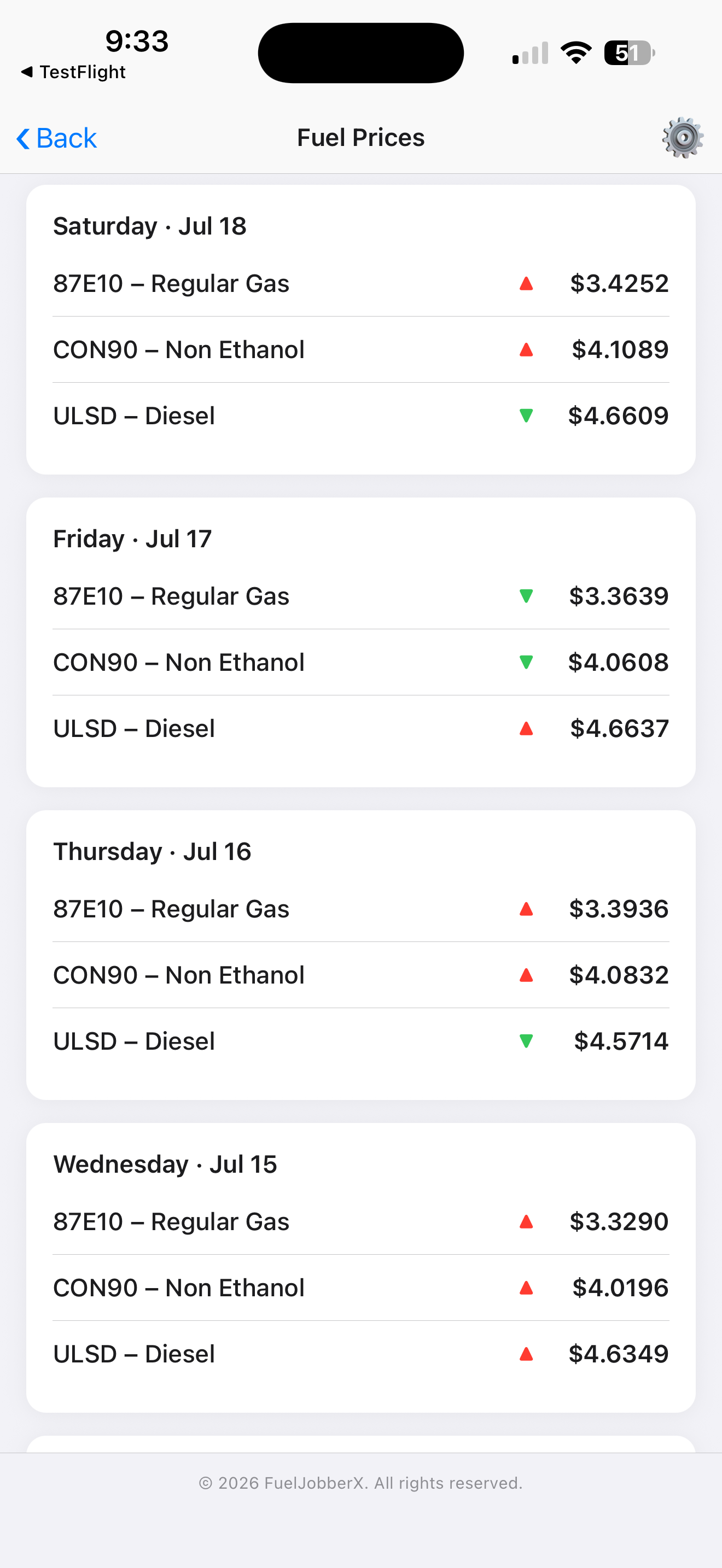 Fuel prices in FuelJobberX Pulse