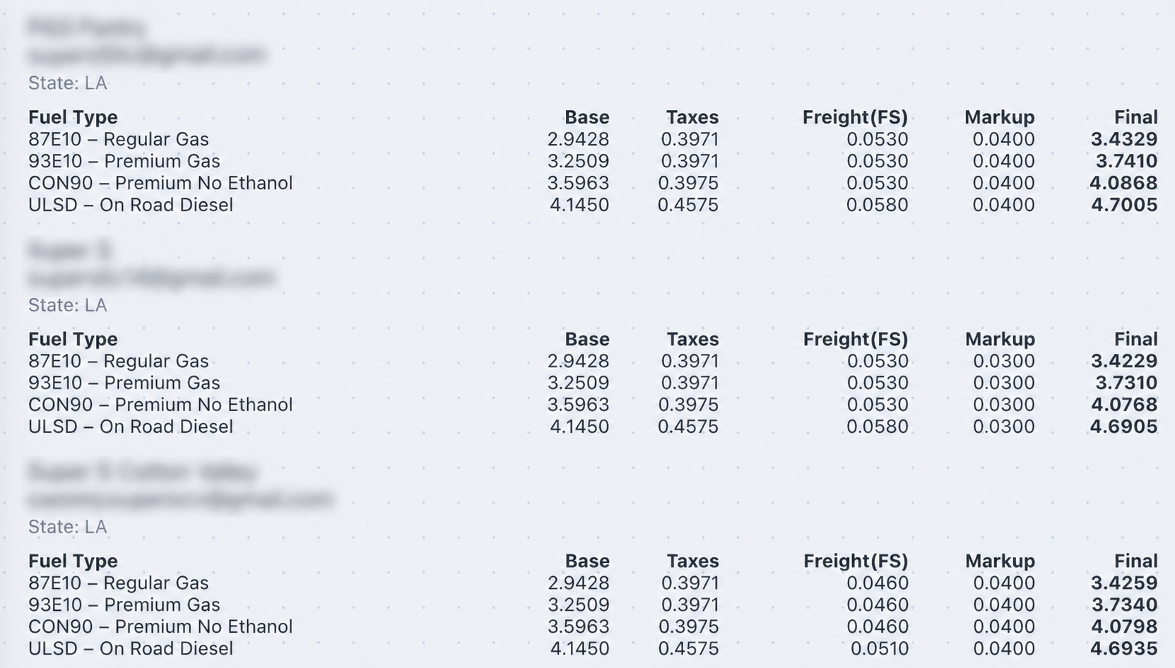 FuelJobberX Daily Pricing