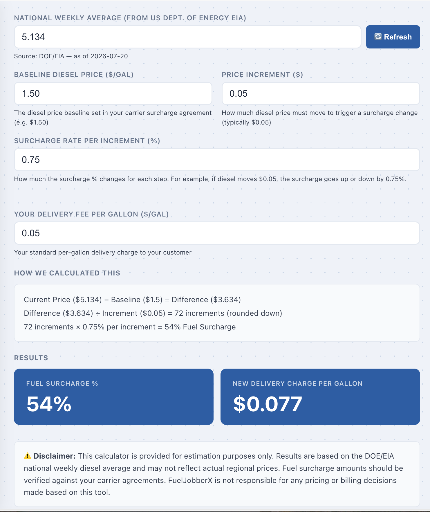 FuelJobberX Surcharge Calculator